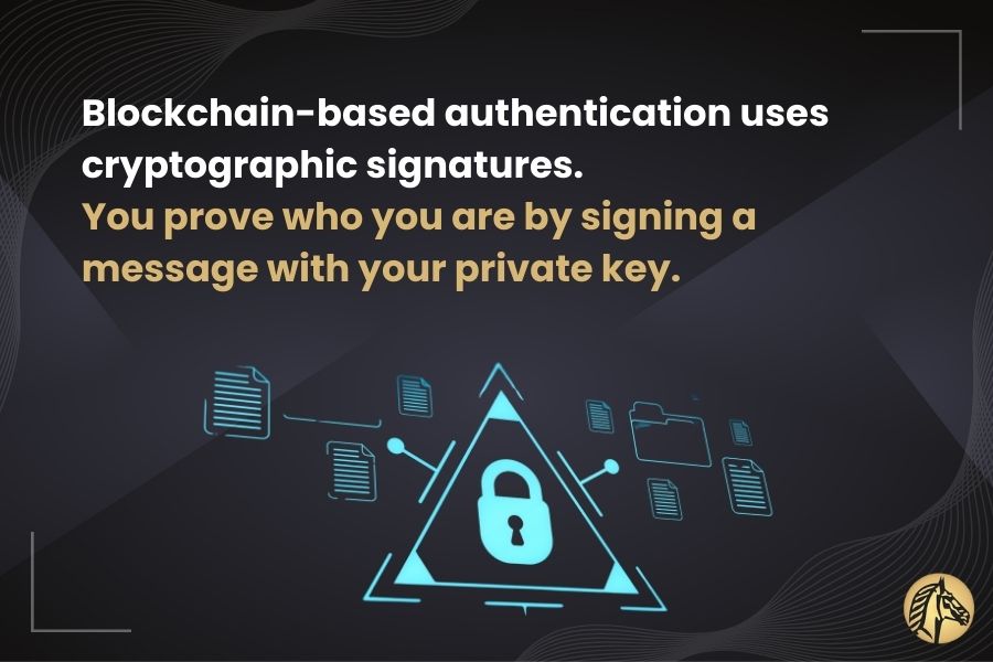 Die Blockchain-gest&uuml;tzte Authentifizierung verwendet kryptographische Signaturen. Sie beweisen Ihre Identit&auml;t, indem Sie eine Nachricht mit Ihrem privaten Schl&uuml;ssel signieren