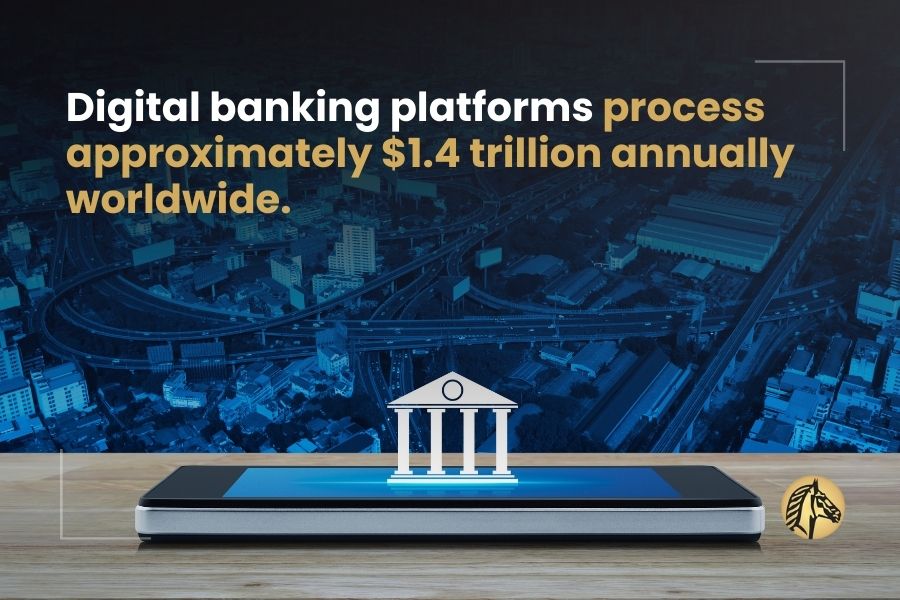 Digitale Banking-Plattformen verarbeiten ungef&auml;hr 1,4 Billionen USD j&auml;hrlich